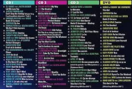 They give out awards to popular musicians by different categories. Nrj Music Awards 2016 Amazon De Musik