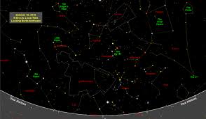Sky Map Star Chart October 2018 Sun Moon And