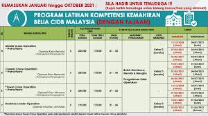 Smb.cidb.gov.my receives less than 1% of its total traffic. Belia Abm Selatan