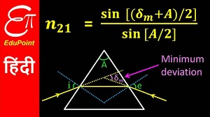 Pin On Physics
