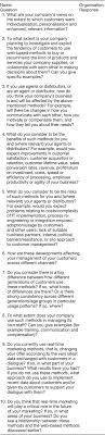 If you're a new customer, checkout as guest now. Staying Customer Focused And Trusted Web 2 0 And Customer 2 0 In Financial Services Springerlink