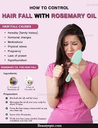 Discover hair loss causes and treatments like shampoos and drugs, as well as how to prevent hair loss. How To Apply Rosemary Oil For Hair Loss Rosemary Oil For Hair Oil For Hair Loss Hair Control
