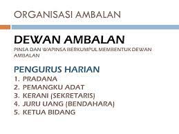 Pradana, pemangku adat, kerani,juang, sie tekpram,sie bimbang, sie litev,sie giat,sie keanggotaan, sie rumah tangga. Manajemen Organisasi Ambalan Penegak Ppt Download