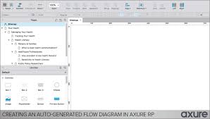 The Blank Page Build A Sitemap Generate A Flow Diagram Axure