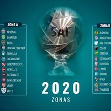 Asi Quedaron Los Promedios Y Las Tablas De La Copa Superliga Ole