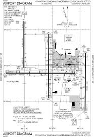 File Cvg Airport Diagram Svg Wikimedia Commons