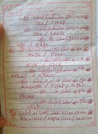 قواعد النطق السرية فى اللغة الانجليزية Secret Pronunciation Rules In English
