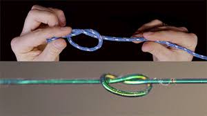 Facilitating untying after a job has been done). How Strong Is Your Knot Mit News Massachusetts Institute Of Technology