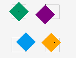 Rotates the transform about axis passing through point in world coordinates by angle degrees. Transform Origin Codrops