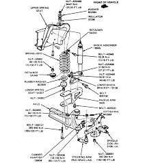 Fresh 1997 ford f150 radio wiring diagram wiring. 85 F150 Suspension Diagram Wiring Diagram Cute Colab Cute Colab Pennyapp It