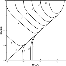 Check spelling or type a new query. Ball Lightning Investigations Springerlink
