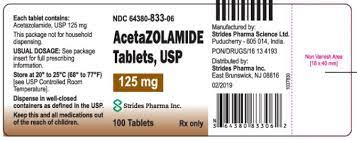 Acetazolamide Tablets Usprx Only