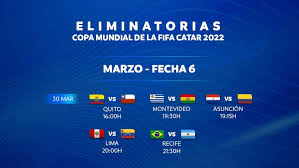 Uno de los grandes interrogantes está relacionado a la apertura de los aeropuertos, ya que la gran mayoría de. Tabela Eliminatorias Da Copa America Do Sul Ge