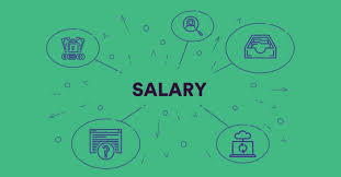 Salary Calculator Difference Between Gross Salary And Net