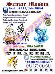 1 New Message Kode Syair Singapore 15 November 2020 Forum Syair Togel Hongkong Singapura Sydney