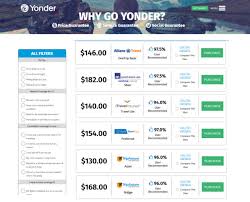 Visa does not cover rentals in israel, jamaica, republic of ireland or northern ireland. Rental Car Insurance Using A Credit Card In Costa Rica