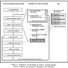 You might require soldiers to repeat all or part of the order or demonstrate on the model or sketch their understanding of the operation. Https Encrypted Tbn0 Gstatic Com Images Q Tbn And9gcr34s3teuwg6vxgt207ewgujzum4so21l1nwakw 0gjnwpkwn X Usqp Cau