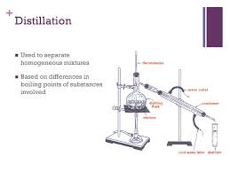 A mixture is made from different substances that are not chemically joined. Ways To Separate Mixtures Chapter 3 Matter Its Properties Ppt Download