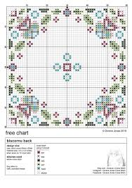 I am a huge fan of cross stitch. Durene Jones Cross Stitch Floral Biscornu Facebook
