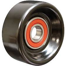 Idler Pulley Market Size And Forecast From 2019 2025 Dayco