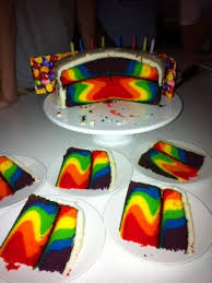 Bunter Kuchen Bunter Kuchen Regenbogen Kuchen Regenbogen Geburtstagskuchen