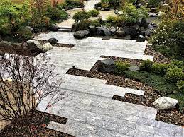 Pin On Garden Ideas