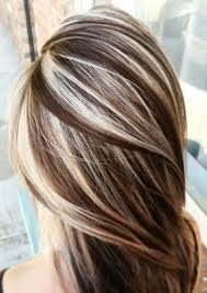 20 Coffee And Cream Highlights And Lowlights Hairs 2018 Pics Bucket Hair Styles Brown Hair With Blonde Highlights Fun Summer Hair Color