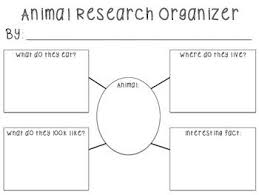 Animal Research Organizer Classroom Writing Informational Writing Teaching Science