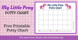 Free Printable Reward Incentive Charts For Kids Acn
