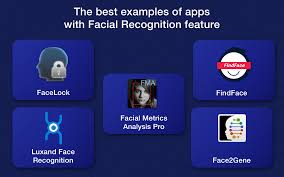 Face recognition software is a part of biometric technology which works on a specific deep learning algorithm. Face Recognition App Development How To Choose The Best Tool For Implementation