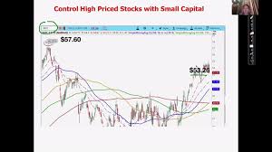 It teaches cryptocurrency trading aspects including understanding the basics of trading charts and patterns. Download Piranha Profits Options Trading Course Level 1 Ironshell With Adam Khoo Coinerpals