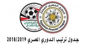 الأهلي والزمالك جدول ترتيب الدوري المصري. Ø¬Ø¯ÙˆÙ„ ØªØ±ØªÙŠØ¨ Ø§Ù„Ø¯ÙˆØ±ÙŠ Ø§Ù„Ù…ØµØ±ÙŠ Ø¨Ø¹Ø¯ ÙÙˆØ² Ø§Ù„Ø£Ù‡Ù„ÙŠ Ø¹Ù„Ù‰ Ø¨ØªØ±ÙˆØ¬ÙŠØª