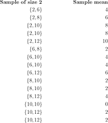 Savvas realize answers spanish 2 / — savvas realize class and student data:. Slader Spanish 4 Ap