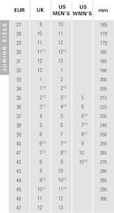 Problem Solving Shoe Size Chart Pdf Shoe Size Conversion