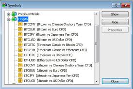 How To Buy Sell Trade Bitcoin Ethereum On Mt4 Or Mt5 Forex