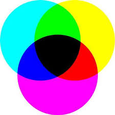 Elle sont appelées « primaires » car ce sont les seules qui ne. Cercle Chromatique Des Couleurs Imprimer Gamboahinestrosa