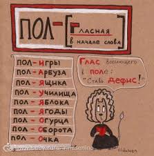 культура речи как правильно и грамотно говорить по русски Potryasayushie Risunki Kak Govorit I Pisat Gramotno Sovetuyu Dlya Shkolnikov Tak I Dlya Mamochek Detskaya Psihologiya I Razvitie Rebenka Uroki Pisma Grammatika Shkolniki