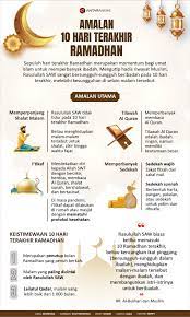 Adapun iktikaf sendiri adalah berdiam diri di masjid dan lebih mendekatkan diri kepada allah swt. Infografik Amalan 10 Hari Terakhir Ramadhan Antara News