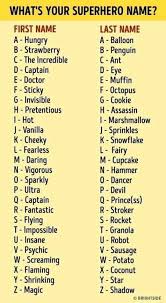 What S Your Superhero Name Funny Name Generator Funny Names Name Generator