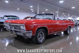 1966 chevy impala convertible for sale. 1966 Chevrolet Impala Garage Kept Motors