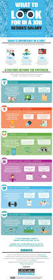 What To Look For In A Job Beyond The Salary Infographic Job Career Career Planning Job Info