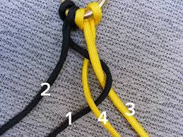 Learn how to make a diy 4 strand paracord braid and from here, create more cool paracord projects using the technique. How To Make A Paracord Dog Leash B C Guides