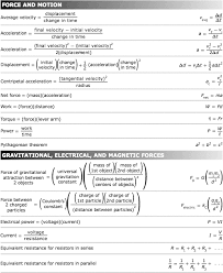 54 Cogent Physics Eoc Formula Chart