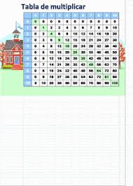 Julio 2012 Tablas De Multiplicar Multiplicar Educacion