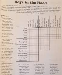 If you are a solver, these techniques can help improve your skills. Solving A Logic Puzzle With Clingo Llaisdy