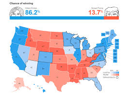 Best drip coffee machine 2020 electoral map predictions 2016 trump. Data Science And Political Change Data Analytics Data Science