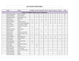 2014 GHPA OPEN RING Class #7 GHPA Ranch Horse Pleasure