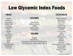 38 prototypal glycemic index chart spanish