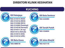 Sila pilih pejabat ibu pejabat jabatan tenaga kerja sarawak pejabat tenaga kerja bakun pejabat tenaga kerja betong pejabat tenaga kerja bintulu pejabat tenaga kerja kapit pejabat. Sekiranya Anda Menjadi Kontak Kepada Kes Pejabat Kesihatan Bahagian Kuching Facebook