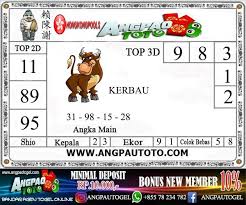 Prediksi Hongkong Hari Selasa 14 Desember 2020 Sydney 29 Januari Dewi Bulan